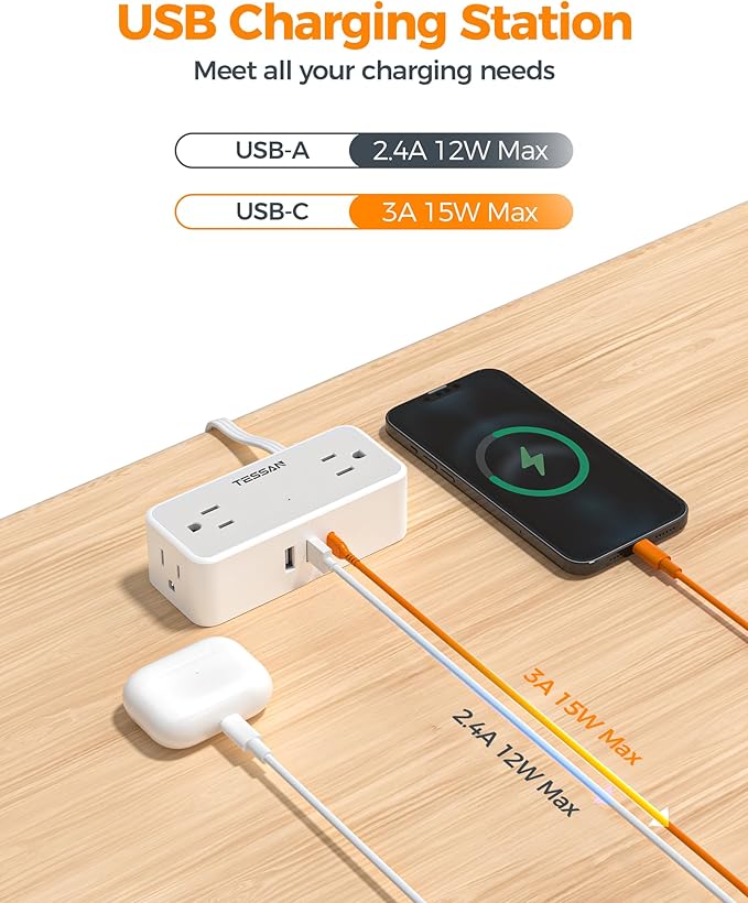 TESSAN Flat Plug Extension Cord 5 FT, Surge Protector Power Strip with 4 AC Outlets 1 USB C and 2 USB A Ports, 900 Joules Protection, Multiple Wall Outlet Extender Suitable for Office Dorm, Grey