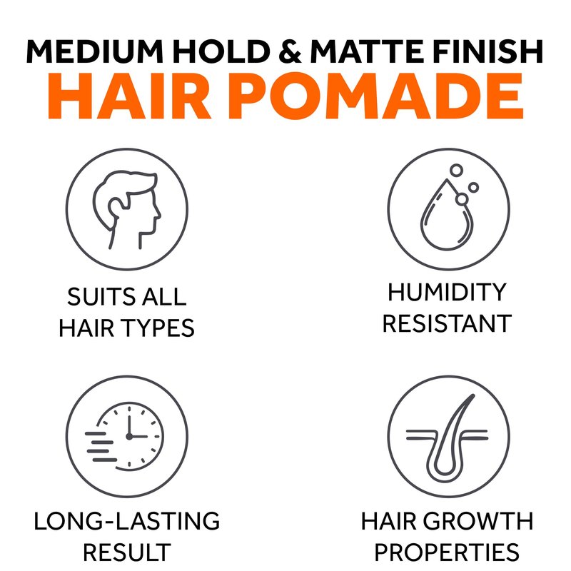 FOLLICLE BOOSTER Hair Growth Pomade - 1 Pack, Infused with Thinning Combating Ingredients, Water-based Cream Formulation, Ethically Sourced, Medium Hold Matte for Men, Styling