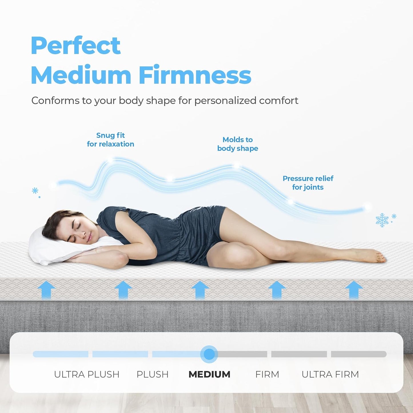 Neo Sleep Twin XL Cooling Memory Mattress - Pressure Relief & Comfort | Medium Firm, CertiPUR-US Certified, 6 Inch
