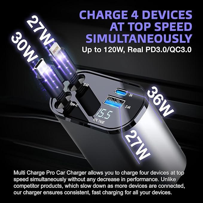 Ulti Charge iPhone Car Charger USB C Fast Charge Charging Retractable Car Charger Auto Adapter, Powerful 120W 4-Port USB-C & USB-A and Lightning iPhone, Samsung, Tablets USBC Charger Block