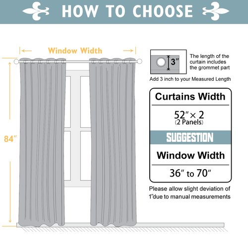 ChrisDowa Blackout Curtains 84 inches Long for Bedroom - 2 Panels Set Grommet Thermal Insulated Room Darkening Curtains for Living Room (Aqua, 52 x 84 Inch)
