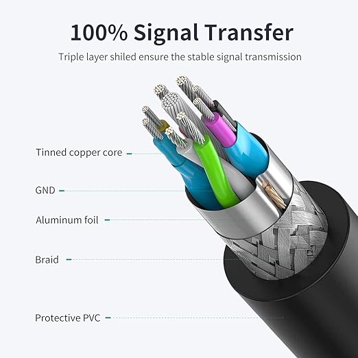 VCZHS Tech USB 3.0 Extension Cable 25 FT, Heavy-Duty 22AWG Power Wire, USB Extender Cord, High-Speed 5Gbps Type A Male to Female for Remote Printer, Webcam, and PC Peripherals