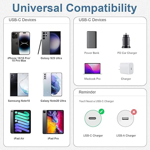 LOFPYE 3-Pack Grey 6.6FT 60W USB C to USB C Cable, Type C Fast Charging Cable for iPhone Air 17 16e 16 15 Pro Plus Pro Max，for Galaxy S25/S24, for iPad Pro/Air/mini, for MacBook Pro/Air and More