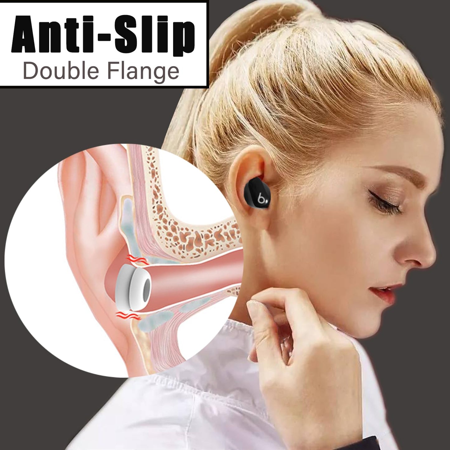 Luckvan Double Flange Earbud Tips for Beats Earbuds Replacement Cover Ear Tips for Beats Studio Buds+/Fit Pro/Solo Buds Earbuds Fit, 6 Pairs LMS White