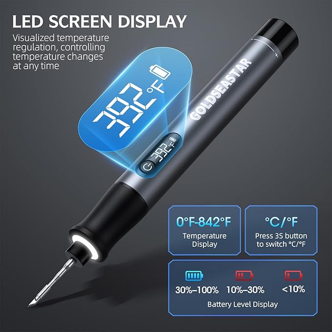 Cordless Soldering Iron Kit - 7s Fast Heating & Auto Sleep, Portable USB-C Rechargeable Welding Pen with 3 Tips (392°F/200°C to 842°F/450°C) for Electronics Repair/DIY/Circuit Board, Gris