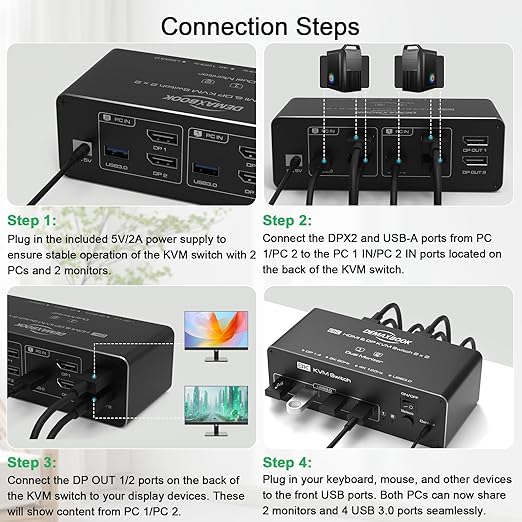 DEMEXBOOK 8K Dual Monitor DisplayPort KVM Switch 2 Monitors 2 Computers 8K@60Hz 4K@144Hz, 2 Computers Share 2 Monitors, 4 USB 3.0 Ports, Supports Extended/Copy Mode with Remote & USB Cables