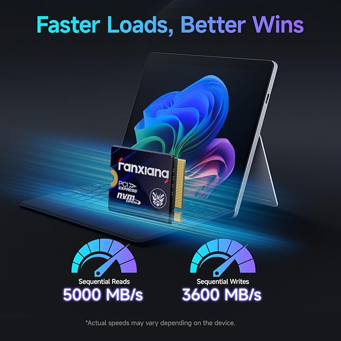 fanxiang 1TB M.2 2230 NVMe SSD, PCIe Gen 4x4 Speed up to 5000 MB/s, 2230 SSD Compatible with Steam Deck/ROG Ally/Microsoft Surface Pro/Mini PCs, S630