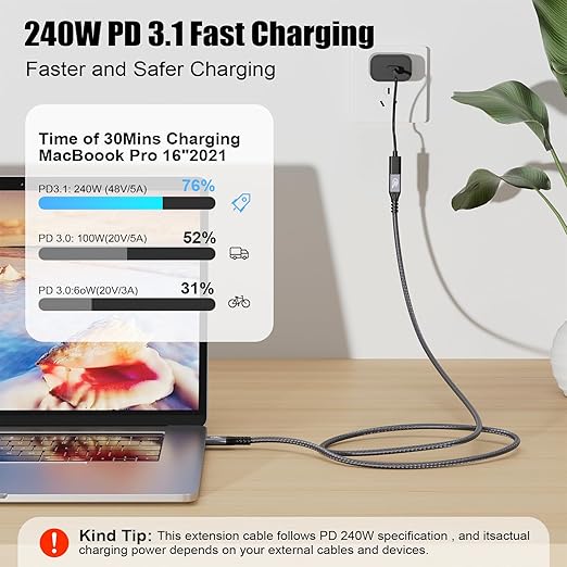 CHENLENIC 20Gbps USB C 3.2 Extension Cable, USBC 3.2 Gen2 Type-c Male to Female Extender Cable Ultra HD 4K@60Hz 240W Charging 20Gbps Data Transfer Compatible with External SSD eGPU