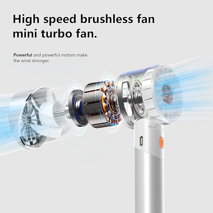 Guirble Handheld Fan,Portable Turbo Fan,Powerful Personal Fan(7000rpm High-Speed Motor,Battery Work 3-16 H),USB Rechargeable Mini Handheld Fan for Travel/Outdoor/Gift/Makeup (Silver White)