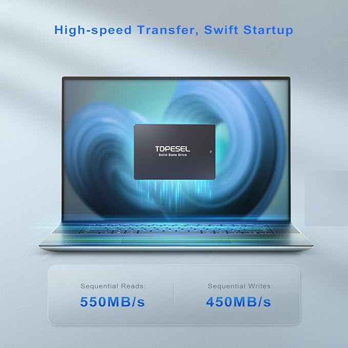 TOPESEL 480GB SATA III SSD 2.5" Internal Solid State Drive with 3D NAND Flash for Laptop, Tablet, Desktop, PC