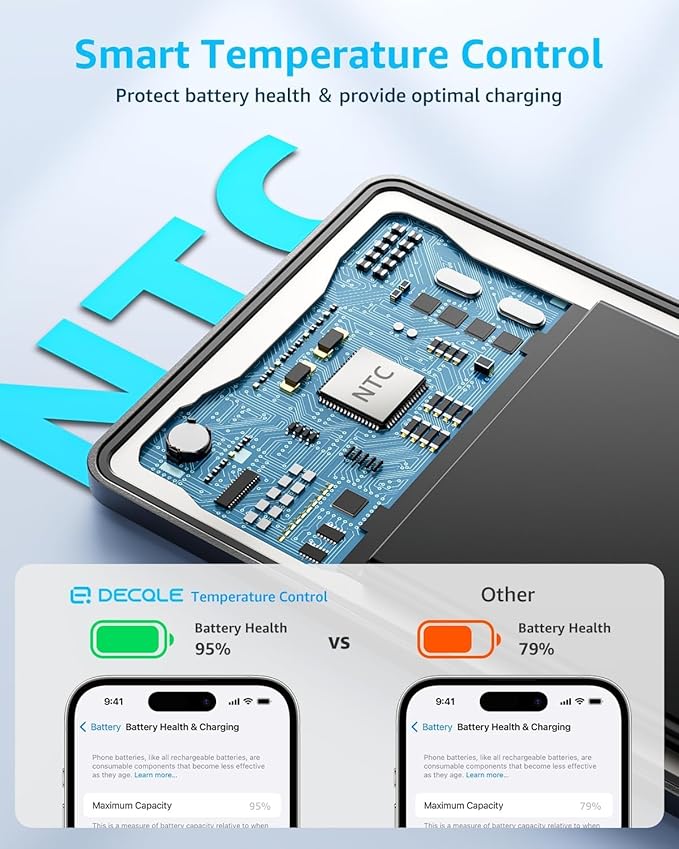 decqle “Air” Power Bank for MagSafe 5000mAh, Ultra Slim Magnetic Wireless Portable Battery Charger Case with USB-C Cable, Compatible with iPhone 17/16/15/14/13/12 Series Only (Grey)