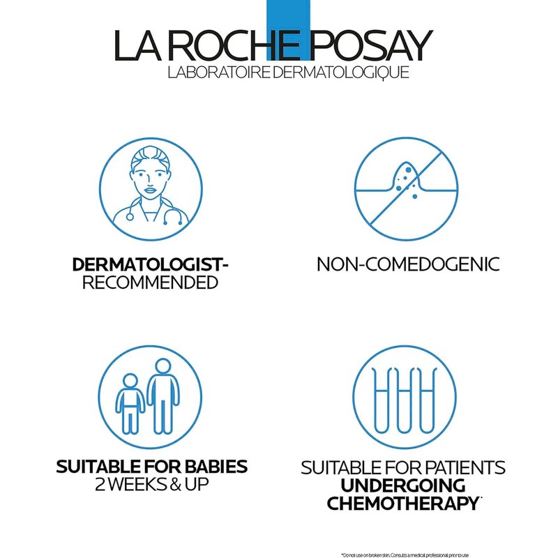 La Roche-Posay Lipikar AP+ Gentle Foaming Cleansing Oil - 400ML | Niacinamide Formula for Face & Body Hydration