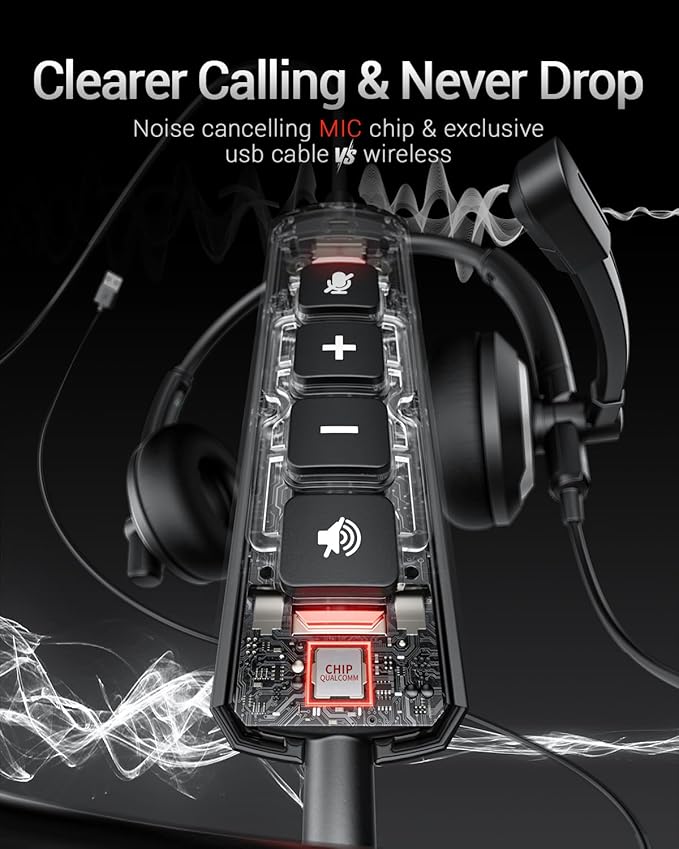 awatrue EH05-U Wired USB Headset with Noise Cancelling Microphone for PC Laptop - Headphones with In-Line Control, Lightweight, Enhanced Sound & MIC Mute