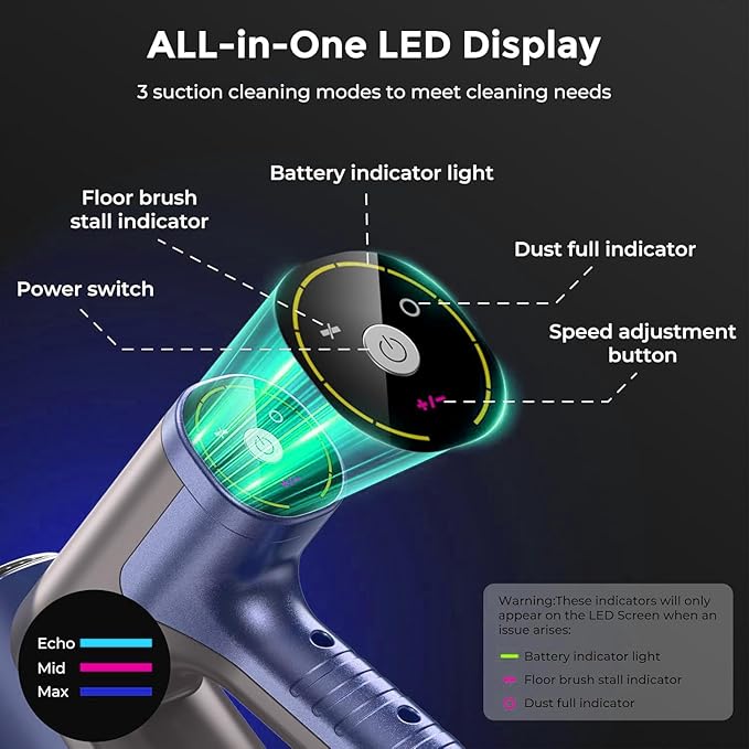 MBTTODF Cordless Vacuum Cleaner,Vacuum Cleaner for Home with Brushless Motor,Lightweight Stick Vacuum with Self-Standing and Touch Screen,Hardwood Floor Vacuum for Pet Hair,Carpets,Tile(Sky Blue)
