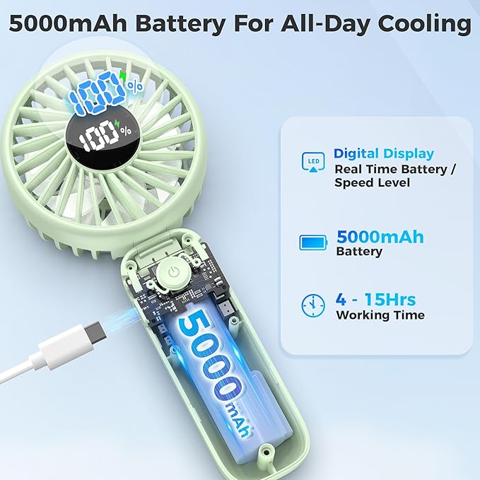 Handheld Fan Foldable, 5000mAh Rechargeable Hand Fans with Powerful Cooling, 4 Speeds, LED Display, Portable Fan for Travel,Concerts,Makeup,Lash,Outdoor Events,Gifts Women