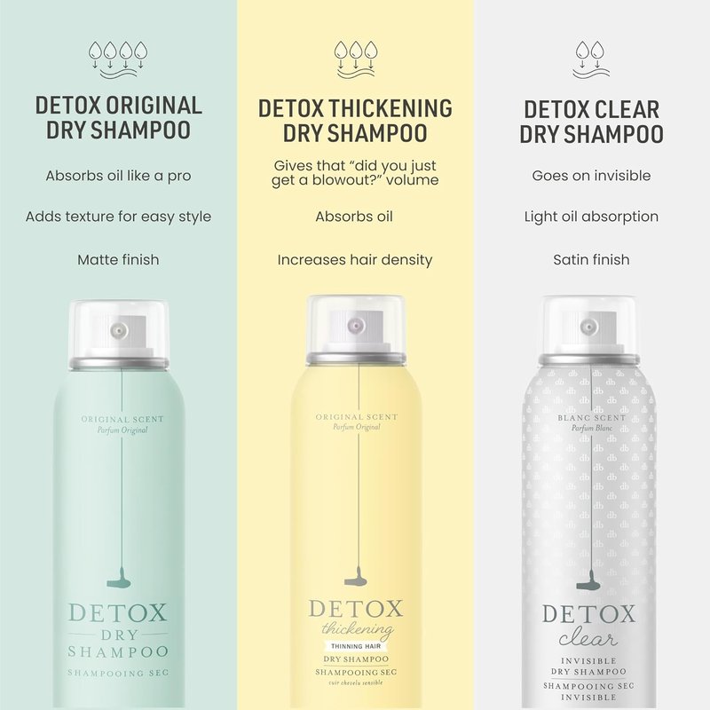 Drybar Detox Dry Shampoo Spray - Absorbs Oil & Adds Volume | For All Hair Types