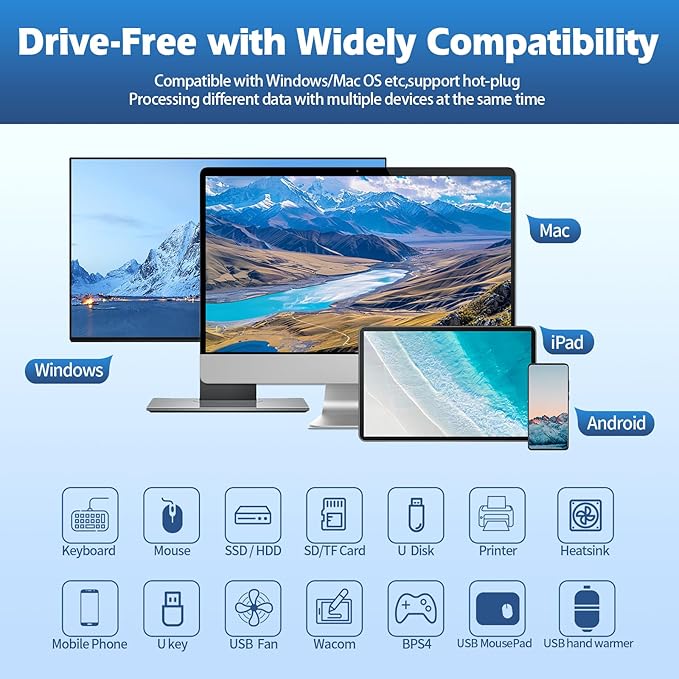 EJAY Clamp USB 3.0 Hub for Desk & Monitor, 4-Port 5Gbps High-Speed Under Desk USB Hub with 59in Extra Long Data Cable, Aluminum Multi Port Splitter for PC, Mac, Laptop, Silver