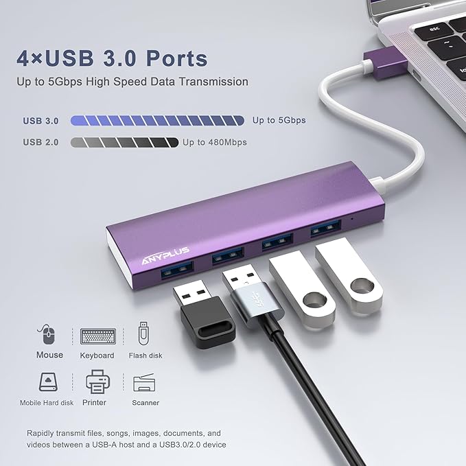 ANYPLUS USB Hub, USB 3.0 Hub Aluminum Alloy Ultra Slim USB Splitter, Portable 4 Port USB Extender, USB Hub for Laptop, PC, MacBook, iMac, Surface Pro, Mac Pro, Flash Drive, XPS 【Purple】