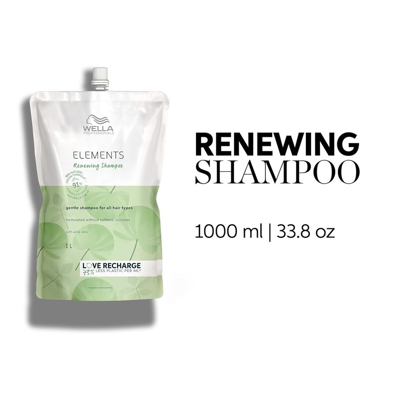 Wella Professionals Renewing Shampoo - Gentle Sulfate & Silicone Free | For All Hair Types