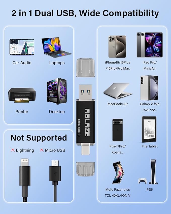 ABLAZE 64GB Type C Flash Drive 10 Pack, Dual USB 2.0+USB C Memory Stick Thumb Drive Compatible with iPhone 17/16/15, Android Smartphone, Computers, Tablets, Mac,iPad,PC
