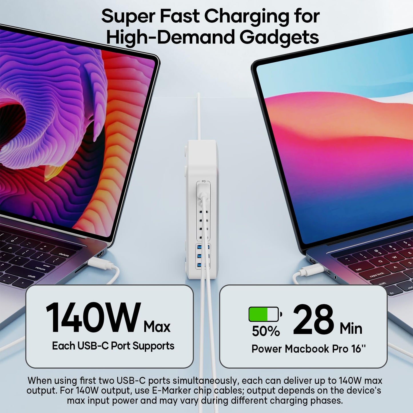 Charging Station for Multiple Devices 500W, 10 Ports Charging Blocks for Laptops/Tablets/Cellphones, 140W Max GaN Charger Super Fast Charging for MacBook, Ipad, iPhone, Power Adapter for Travel