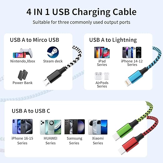Jogrytece Dual Type C Port Multi Charging Cable, 4 in 1 Braided Charging Cables for All Device, Travel Cruise Essentials Multiple Charger USB Cable for iPhone 17-8/ Android/Galaxy/Pad and Mor