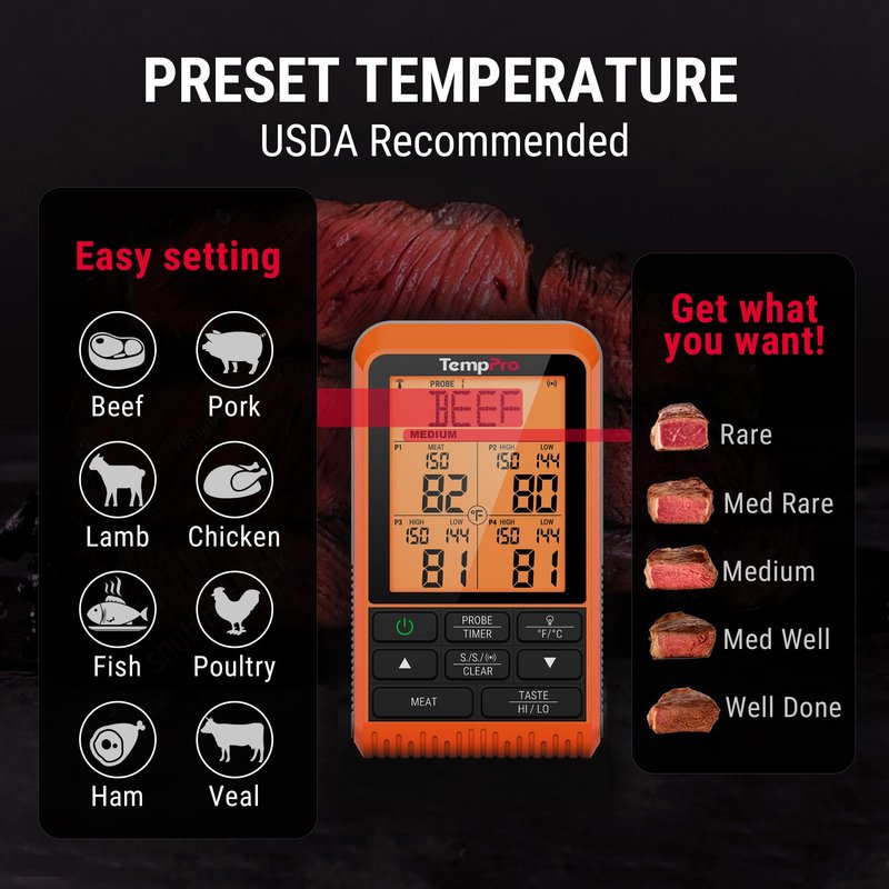 TempPro TP829 1000ft Wireless Meat Thermometer Digital for Grilling and Smoking, 4 Meat Probes Grill Thermometer for Outside Grill, BBQ Thermometer for Cooking Food Temperature (Previously ThermoPro)