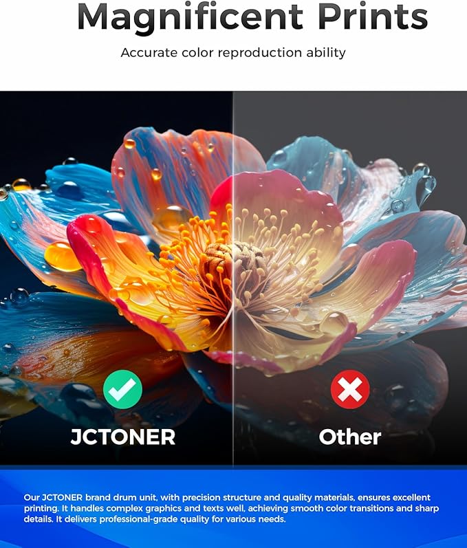 JCTONER TN223 Toner Cartridge 4-Pack Replacement for Compatible with Printer Ink Color Black