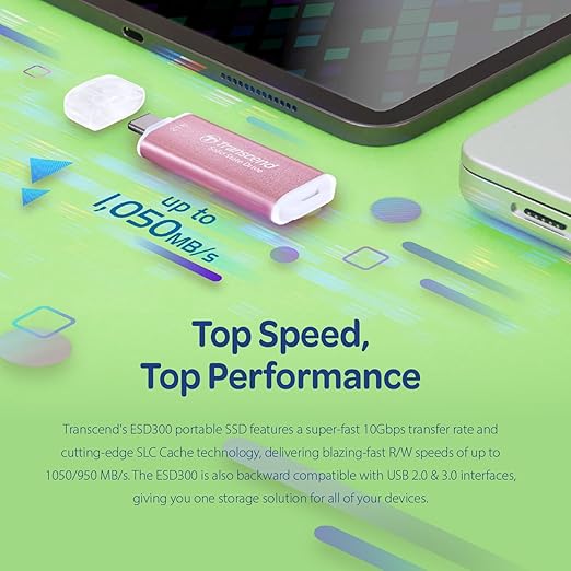 Transcend ESD300 512GB External SSD, Up to 1,050MB/s, Type C USB Drive for iPhone17,16,15, iPad&Mac/Pixel10/Tesla/Steam Deck/ROG Ally/MSI Claw/Android/PS5, Smart TV, USB 3.2 Gen2 Portable SSD- Pink