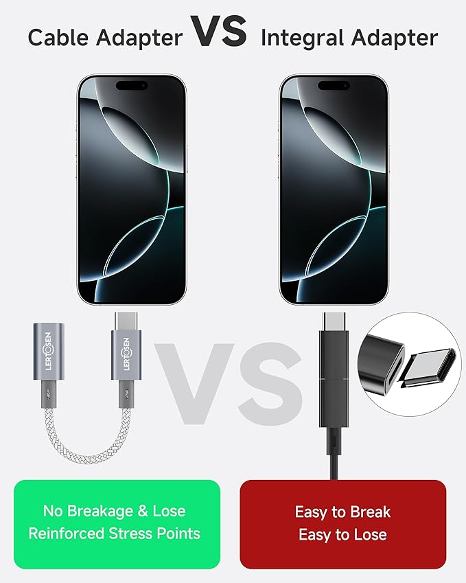2 Pack Lightning to USB C Adapter, Fast Charging & Data Sync Adapter for iPhone 17 16 15 Pro Max Plus to USB-C, Compatible with Samsung S25/S24/S23, Not for Audio/OTG (Grey)