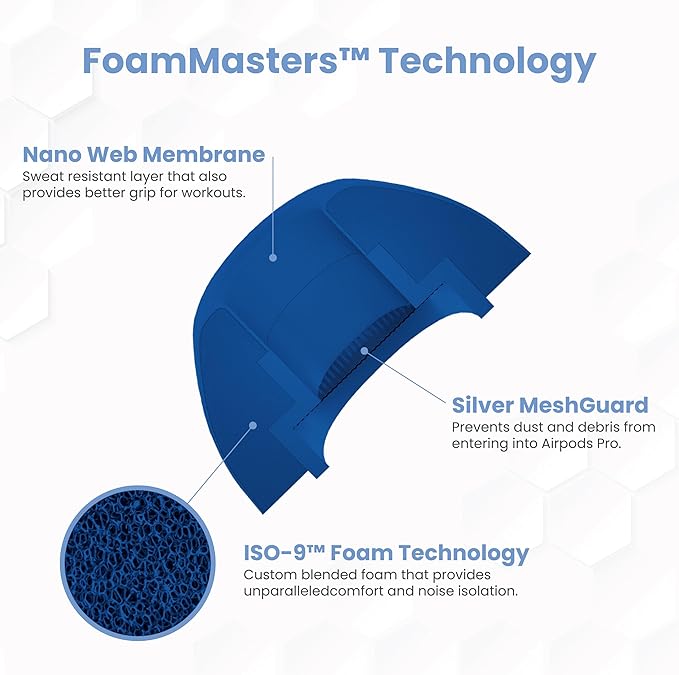 Foam Masters Ultra-Premium Memory Foam Ear Tips for AirPods Pro 1st & 2nd Gen | 3 Pairs | New Ver. | Secure Fit | Super Comfort | Better Noise Cancel | Replacement Buds (Large, Blue)