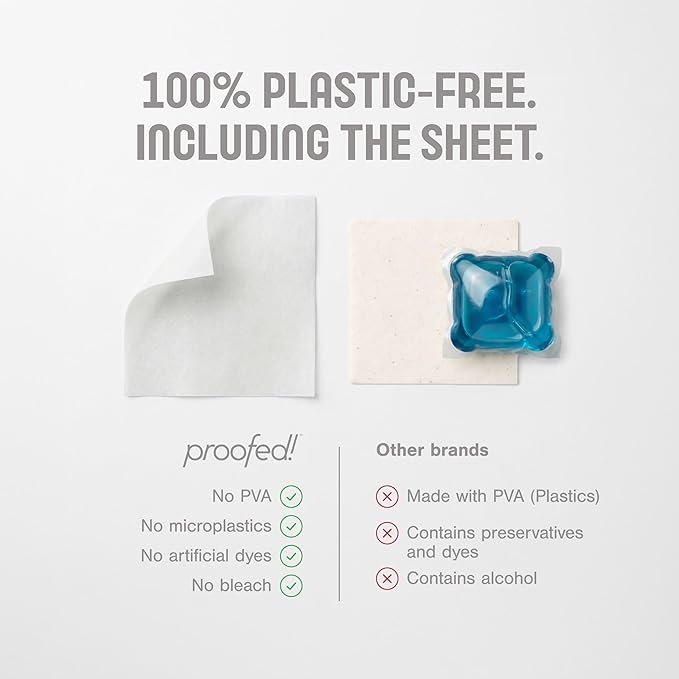 Proofed! Laundry Detergent Sheets, 64 Count, Fragrance-Free, The Only 100% Plastic-Free Sheet, No PVA or PVOH, Hypoallergenic, Bio-Based Ingredients, Made in USA, 2 Boxes