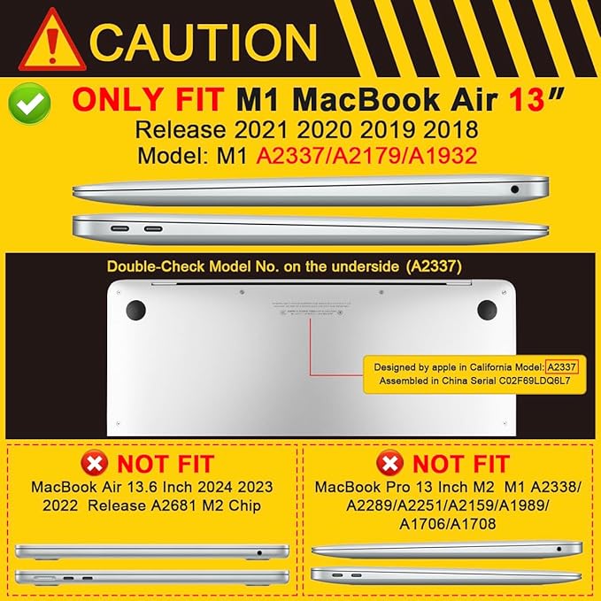 Batianda Case for M1 MacBook Air 13 Inch Model A2337 A2179 A1932 2021 2020 2019 Release,Lovely Creative Series Design Hard Shell with Keyboard Cover & Screen Protector, Aviation
