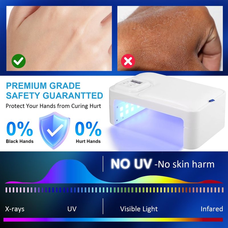 LEDSUUEI 200W UV Nail Lamp -【Foldable】UV Lamps for Gel Nails /4 Timer Setting/Auto Sensor, Professional LED Nail Lamp 5S Fast Drying UV Light for Gel Nails Polish - Pillow and Built-in Storage Shelve