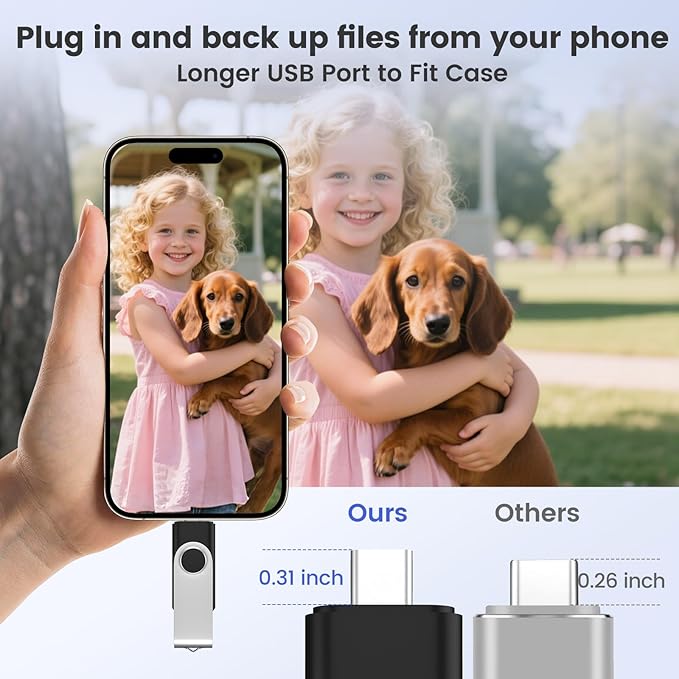 ABLAZE 64GB USB C Flash Drive 10 Pack, OTG USB 2.0 + Type C Memory Stick Dual Type C Thumb Drive Compatible with iPhone 17/16/15, Android Smartphone, Computers