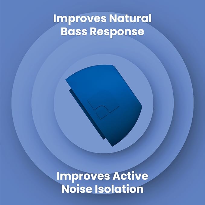 Foam Masters Ultra-Premium Memory Foam Ear Tips for AirPods Pro 1st & 2nd Gen | 3 Pairs | New Ver. | Secure Fit | Super Comfort | Better Noise Cancel | Replacement Buds (Assorted S/M/L, Blue)
