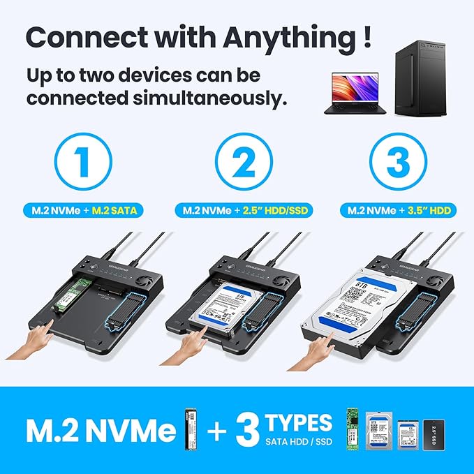GRAUGEAR NVMe M.2 & SATA SSD/HDD Hard Drive Docking Station, USB-C 10Gbps NVMe Reader, SATA to M.2 NVMe Cloner, 2.5/3.5 Hard Drive Enclosure Clone Station, Dual Bay Offline Clone