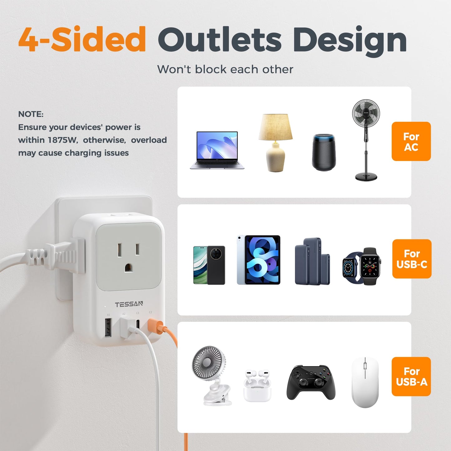 TESSAN USB C Charger Block 20W PD, Fast Charging Adapter with Foldable Plug, 1875W Power Outlet Extender(4 AC and 4 USB) for Cruise, Home, Office, Dorm Room Essentials, Grey