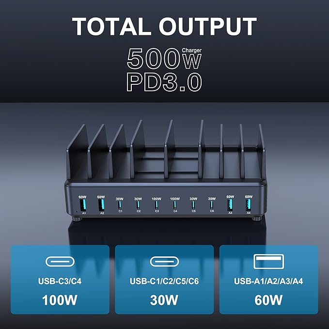 chipofy 500W Charging Station for Multiple Devices with Stand