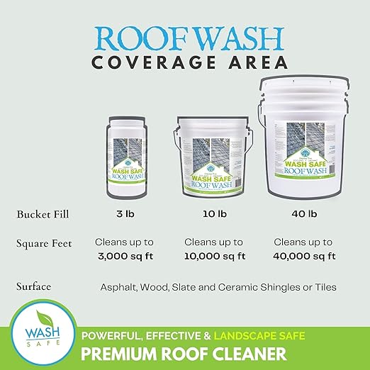 Wash Safeâ¢ ROOF WASH Eco-Safe and Organic Roof Cleaner, 3 lb. | Clear, Bleach-Free Concentrate | Clean Up to 3,000 sq. ft. of Asphalt, Wood, Slate and Ceramic Shingles or Tiles