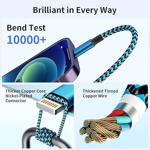 Jogrytece Dual Type C Port Multi Charging Cable, 4 in 1 Braided Charging Cables for All Device, Travel Cruise Essentials Multiple Charger USB Cable for iPhone 17-8/ Android/Galaxy/Pad and Mor