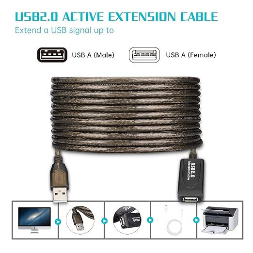 GGMTY 15 FT USB Extension Cable, USB 2.0 Type A Male to A Female Active Repeater Extension Cable 15ft, High Speed 480 Mbps
