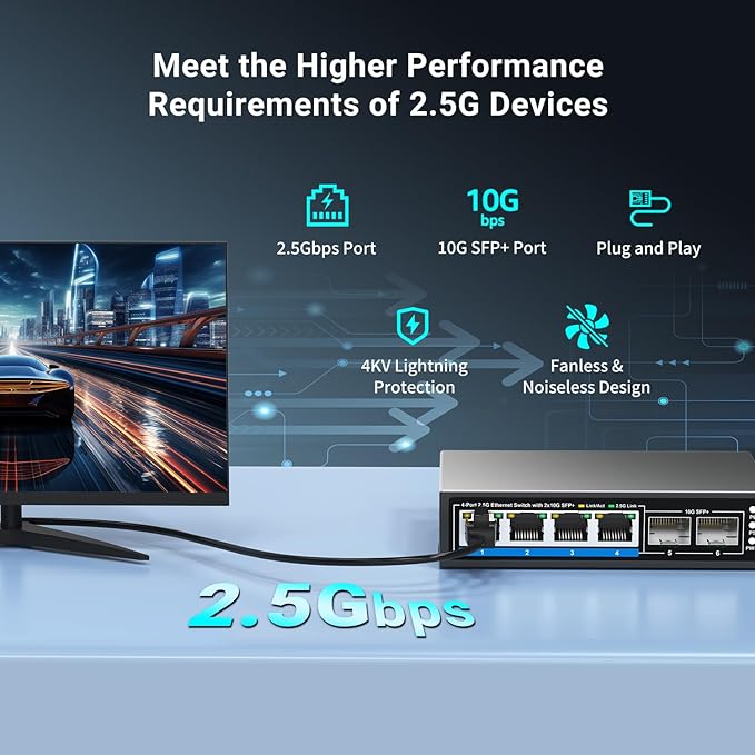 GiGaPlus 6 Ports 2.5Gb Unmanaged Ethernet Switch with 4* 2.5G Base-T Ports, 2* 10G SFP+ Ports. 2.5Gbps Network Switch for 2.5Gbps NAS/PC, WiFi6 Router, Wireless AP. Fanless Design, Plug and Play