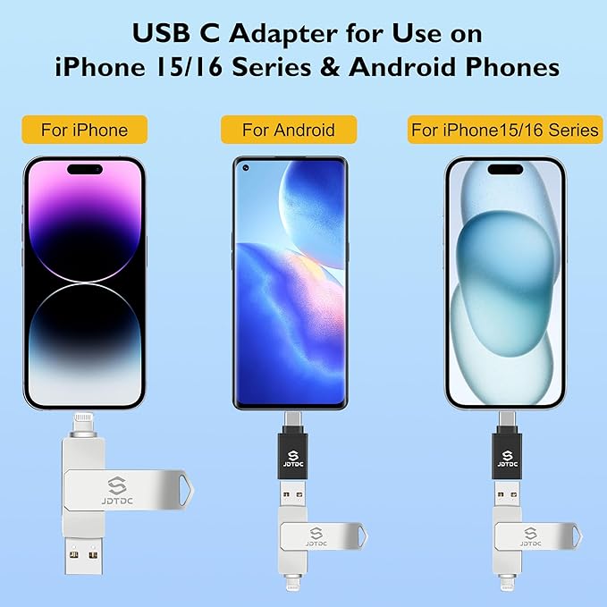 Real Capacity 128GB Photo Stick for iPhone, MFi Certified 3 in 1 USB Drive