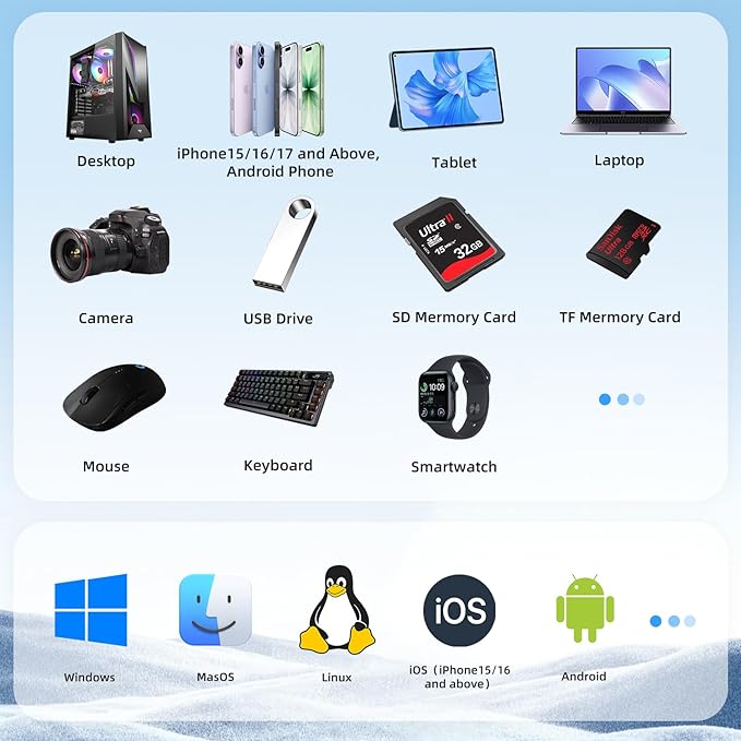 YOTUO 3 in 1 Portable SSD 500GB, Up to 1050MB/s, USB-C External Solid-State Drive with Multi-Port USB 3.2 Hub, SD/TF Card Reader. Docking Station with PC/Mac/laptop/iPhone 17/Windows/Android/Linux/iOS