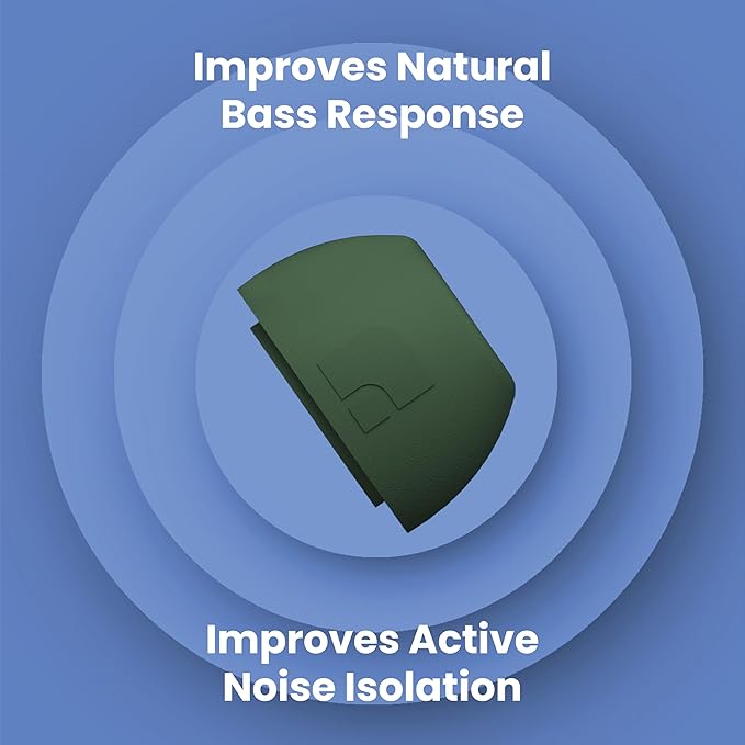 Foam Masters Ultra-Premium Memory Foam Ear Tips for AirPods Pro 1st & 2nd Gen | 3 Pairs | New Ver. | Secure Fit | Super Comfort | Better Noise Cancel | Replacement Buds (Medium, Forest Green)