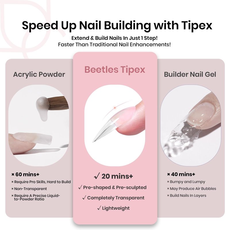 Beetles Tipex Instant Apex Nail Tips Medium Stiletto 16 Sizes 192 Pcs Pre-Etched Pre-Building Strong Thick Acrylic Tips