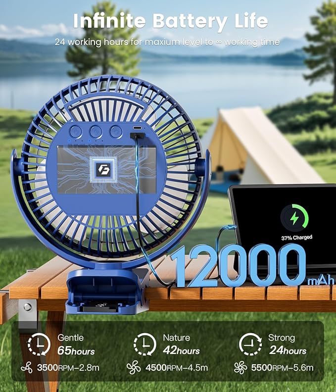 Korbot 8-inch Clip on Fan -20000mAh Portable Fan Battery Rechargeable with 3 Speeds and Strong Airflow, USB Fan Small Desk Fan Personal Quiet Fan for Office Stroller Bedroom and Camping.