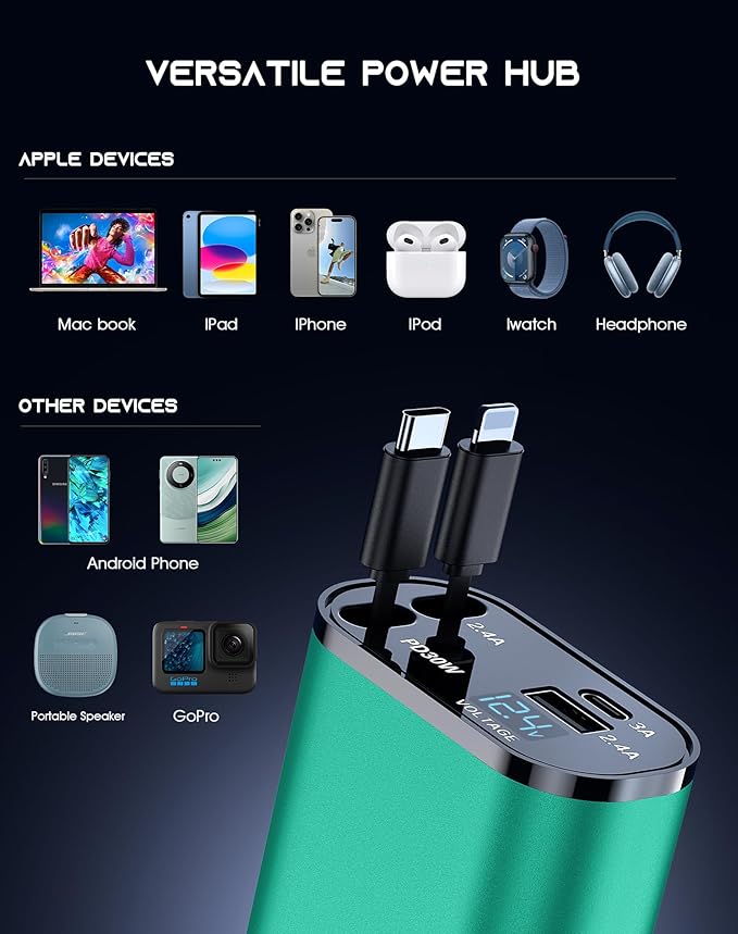 Mifanstech Retractable Car Phone Charger, 4 in 1 Fast Charge Car Phone Charger with 2 Retractable Cables(2.6ft) and 2 USB Ports, Compatible with iPhone15/14/15 Pro Max,Samsung (Bluish Green)