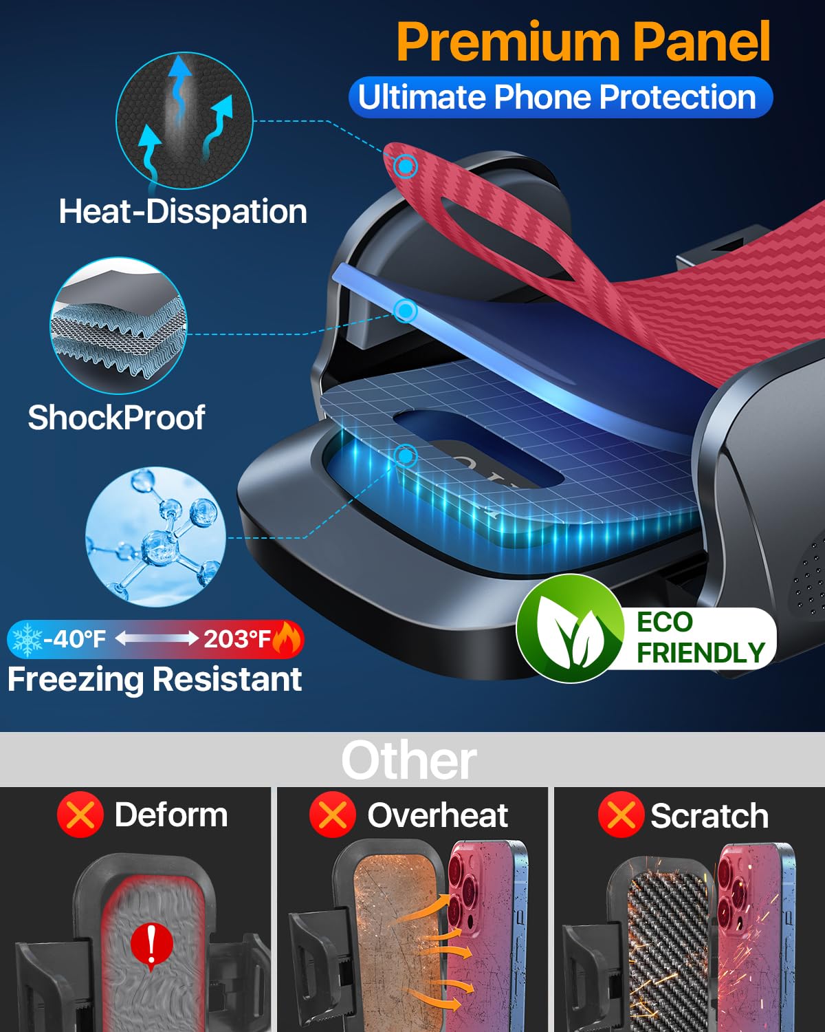 HTU 2026 Ultimate Best【True Military-Grade & Safety Cert】Car Phone Holder【Upgraded 360 Rotation & 100+LBS Strongest Suction】5-in-1 Truck Windshield Dashboard Vent Mount Stand for iPhone Android, Red